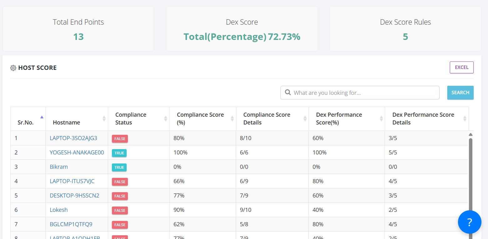 Software Install Automation Dashboard