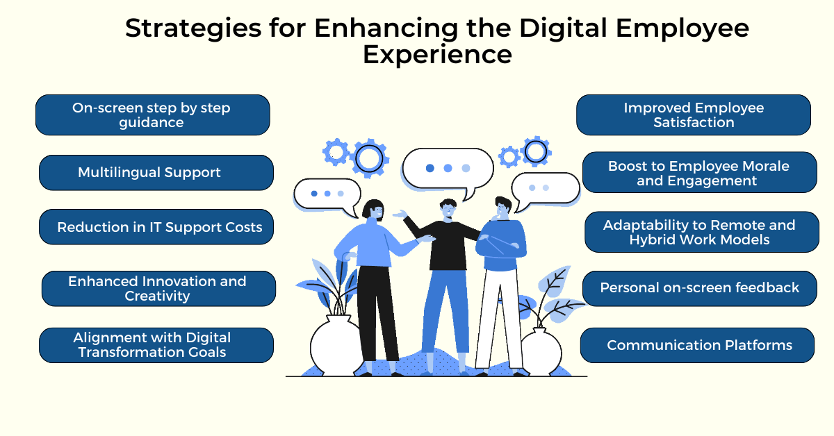 The Crucial Role Of Digital Employee Experience In 2024