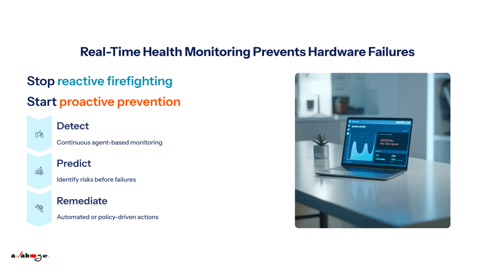 Stop reactive firefighting Start proactive prevention Detect: Continuous agent-based monitoring Predict: Identify risks before failures Remediate: Automated or policy-driven actions