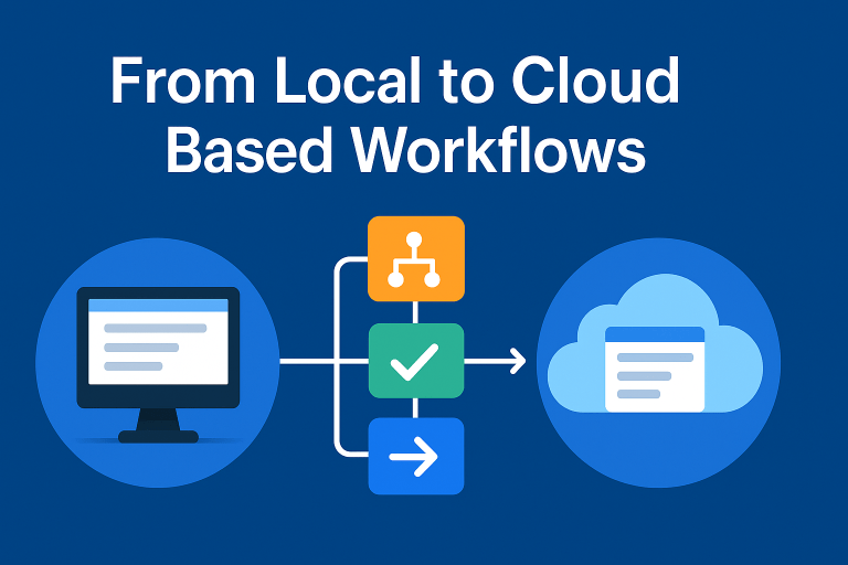 From Local to Cloud Based Workflows - AI-Powered ITSM & Device Management