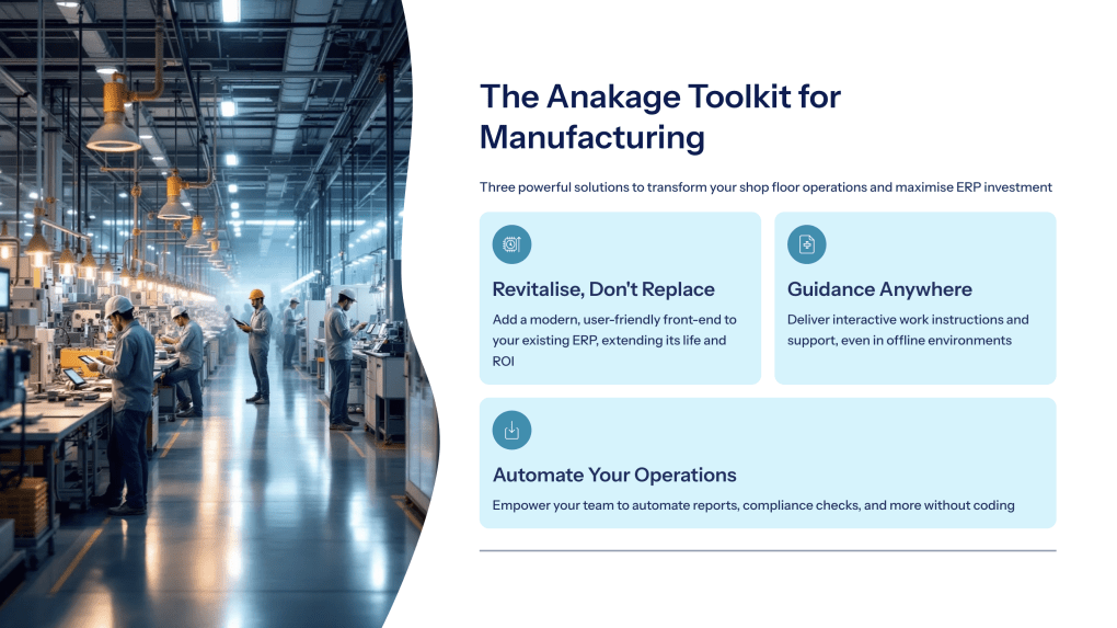 A three-panel infographic highlighting key value propositions.
Panel 1 (Legacy Modernization): An icon of an old machine getting a new, modern interface. Headline: "Revitalize, Don't Replace." Text: "Add a modern, user-friendly front-end to your existing ERP, extending its life and ROI."
Panel 2 (Shop Floor Enablement): An icon of a tablet on a factory floor with a checklist. Headline: "Guidance Anywhere." Text: "Deliver interactive work instructions and support, even in offline environments."
Panel 3 (No-Code Automation): An icon of a simple drag-and-drop workflow. Headline: "Automate Your Operations." Text: "Empower your team to automate reports, compliance checks, and more without coding."
